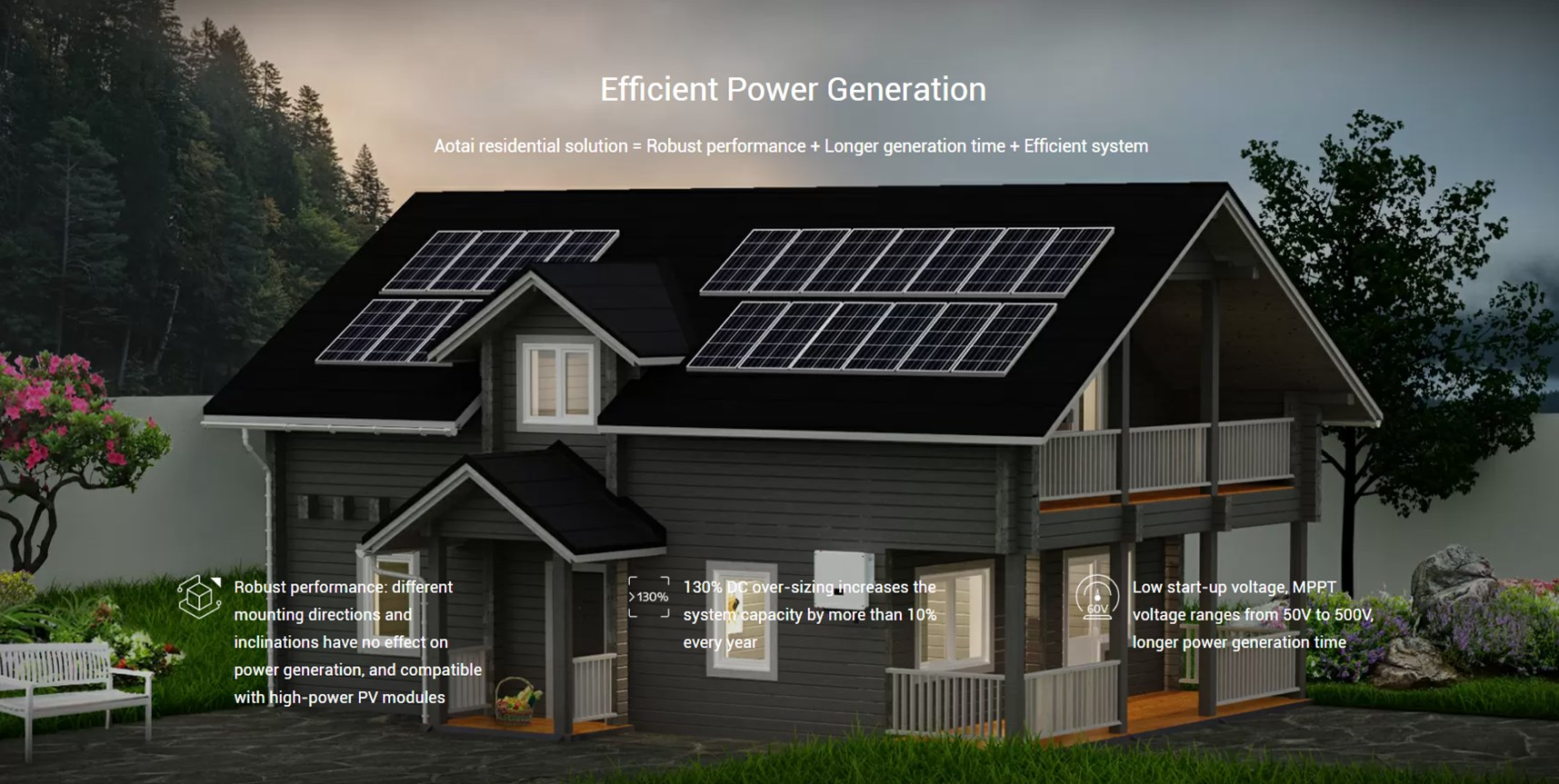 Residential Solution(pic2)