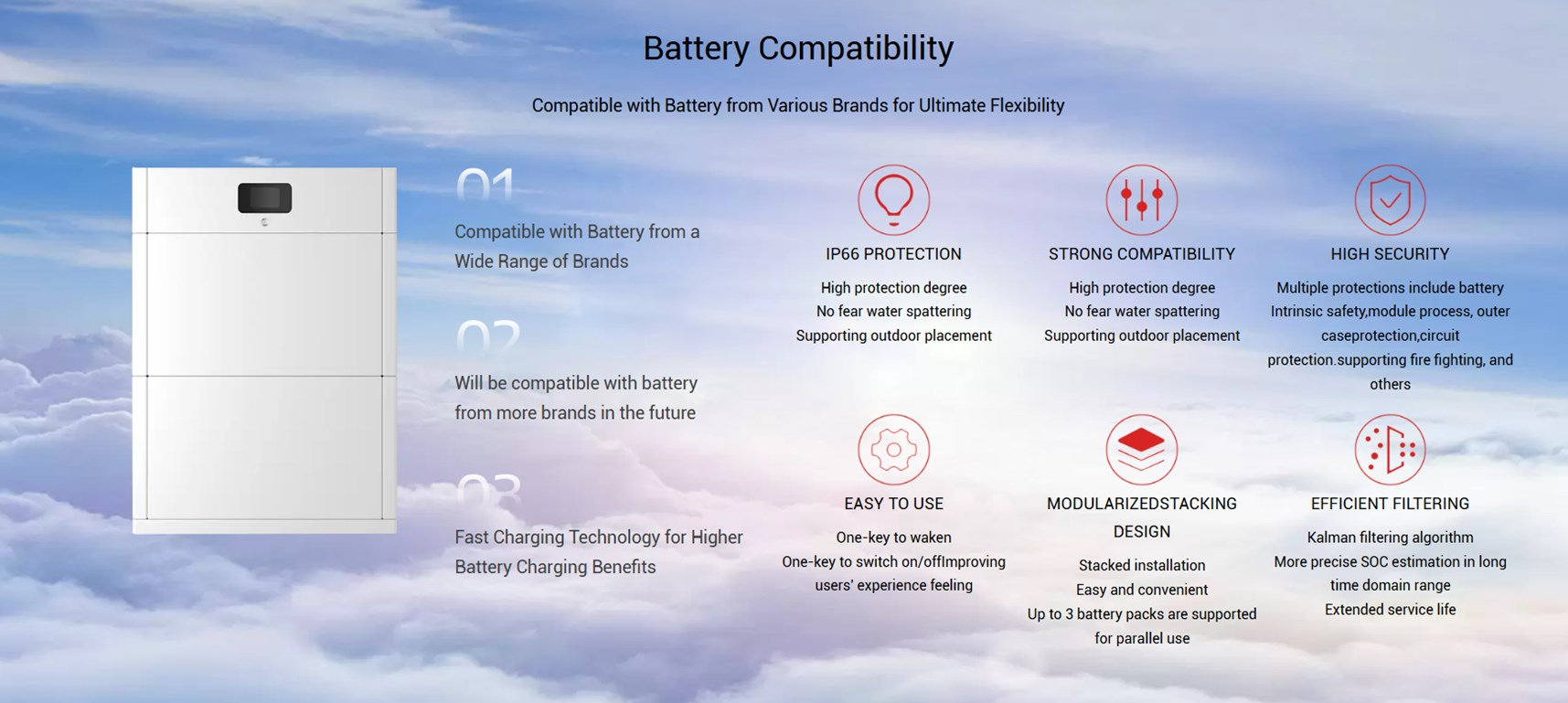 Energy Storage Solution(pic1)